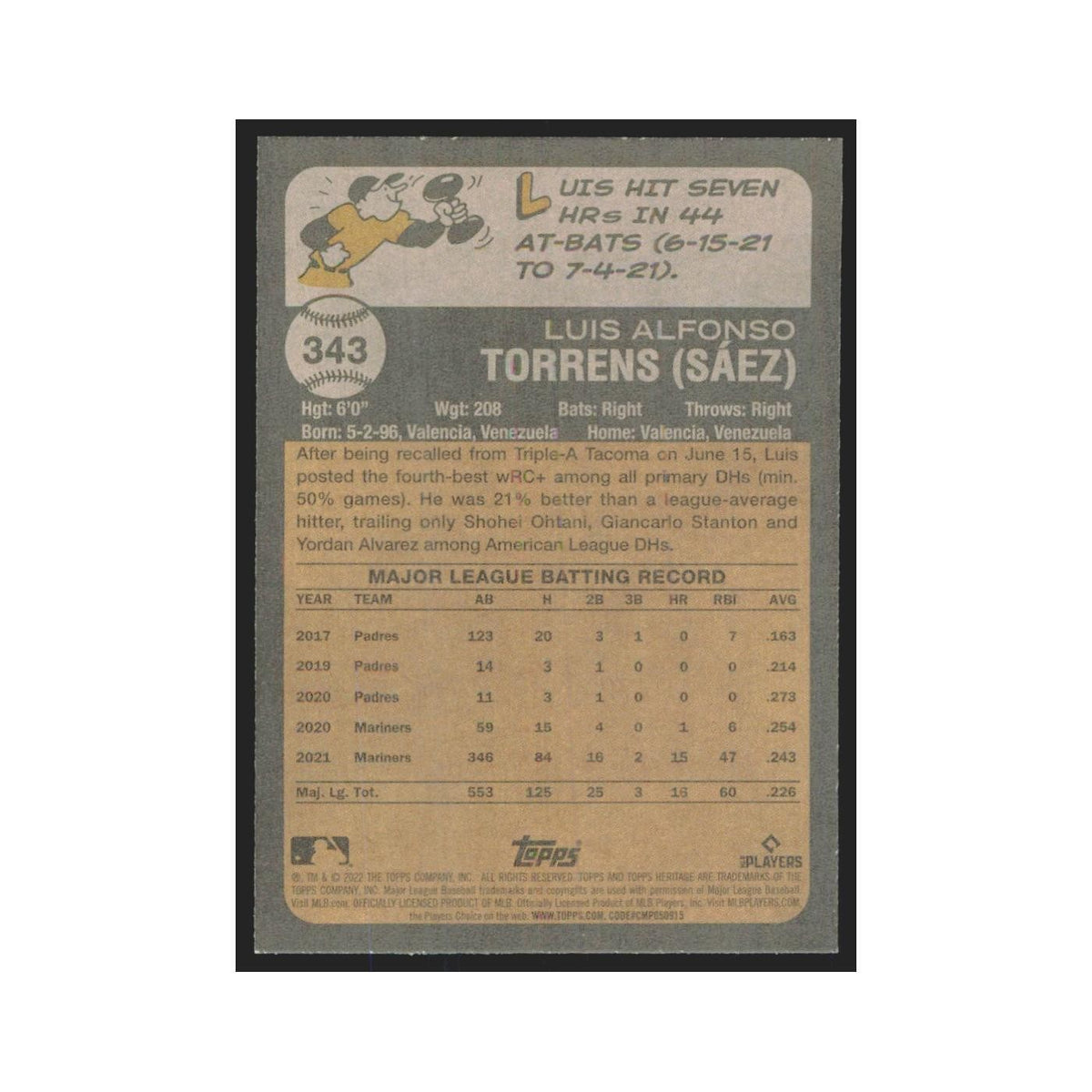 2022 Topps Heritage Luis Torrens Mariners #343