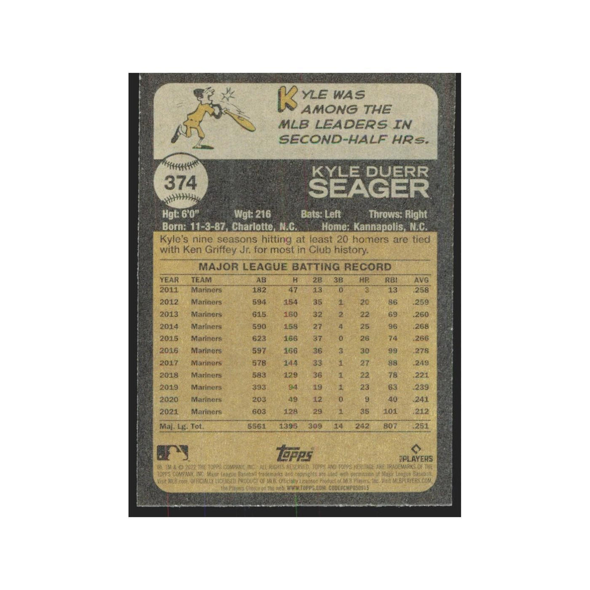 2022 Topps Heritage Kyle Seager Mariners #374