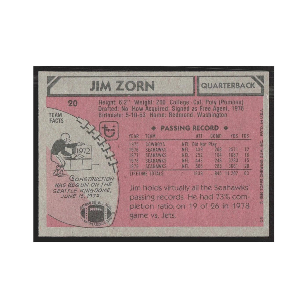 1980 Topps Jim Zorn Seahawks #20