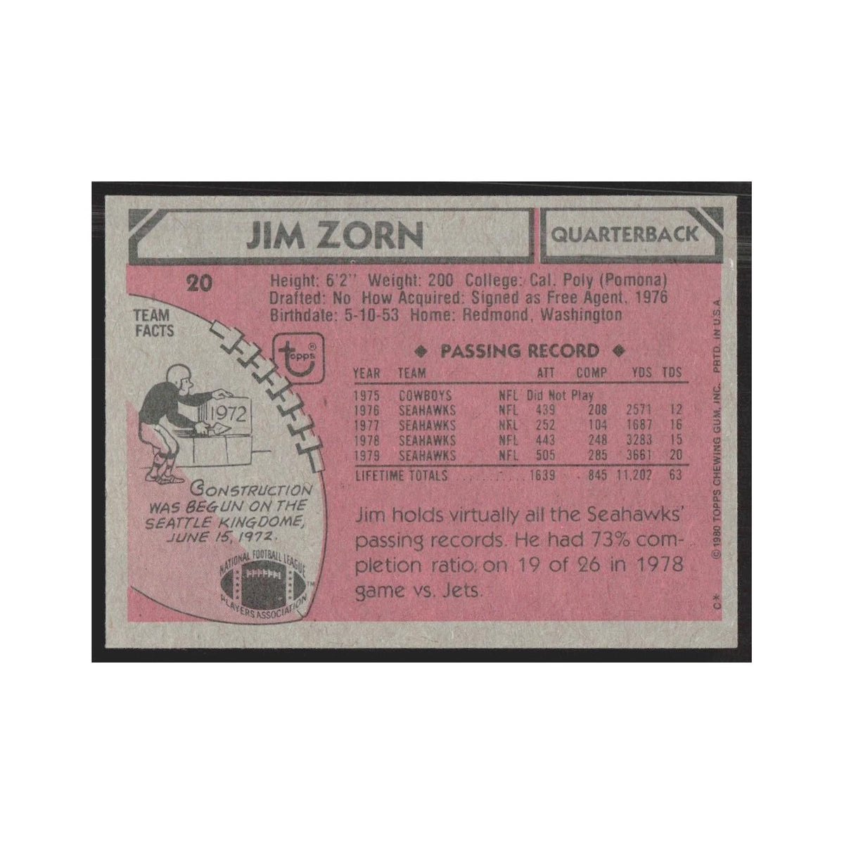 1980 Topps Jim Zorn Seahawks #20