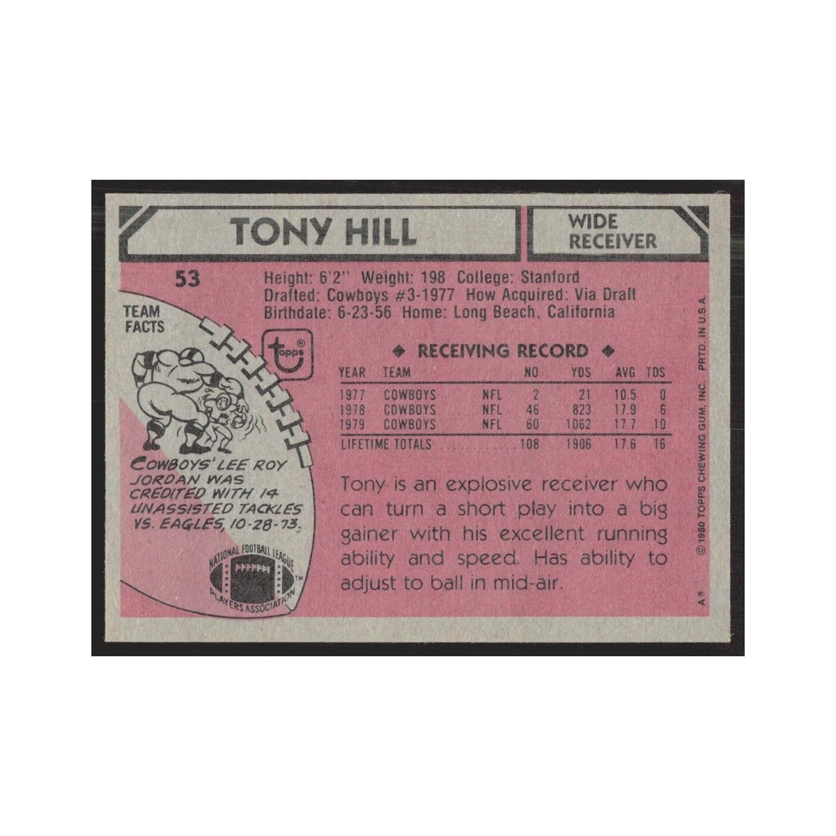 1980 Topps Tony Hill Cowboys #53