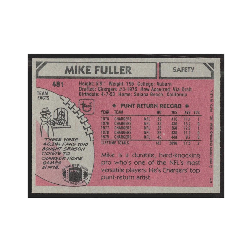 1980 Topps Mike Fuller San Diego Chargers #481