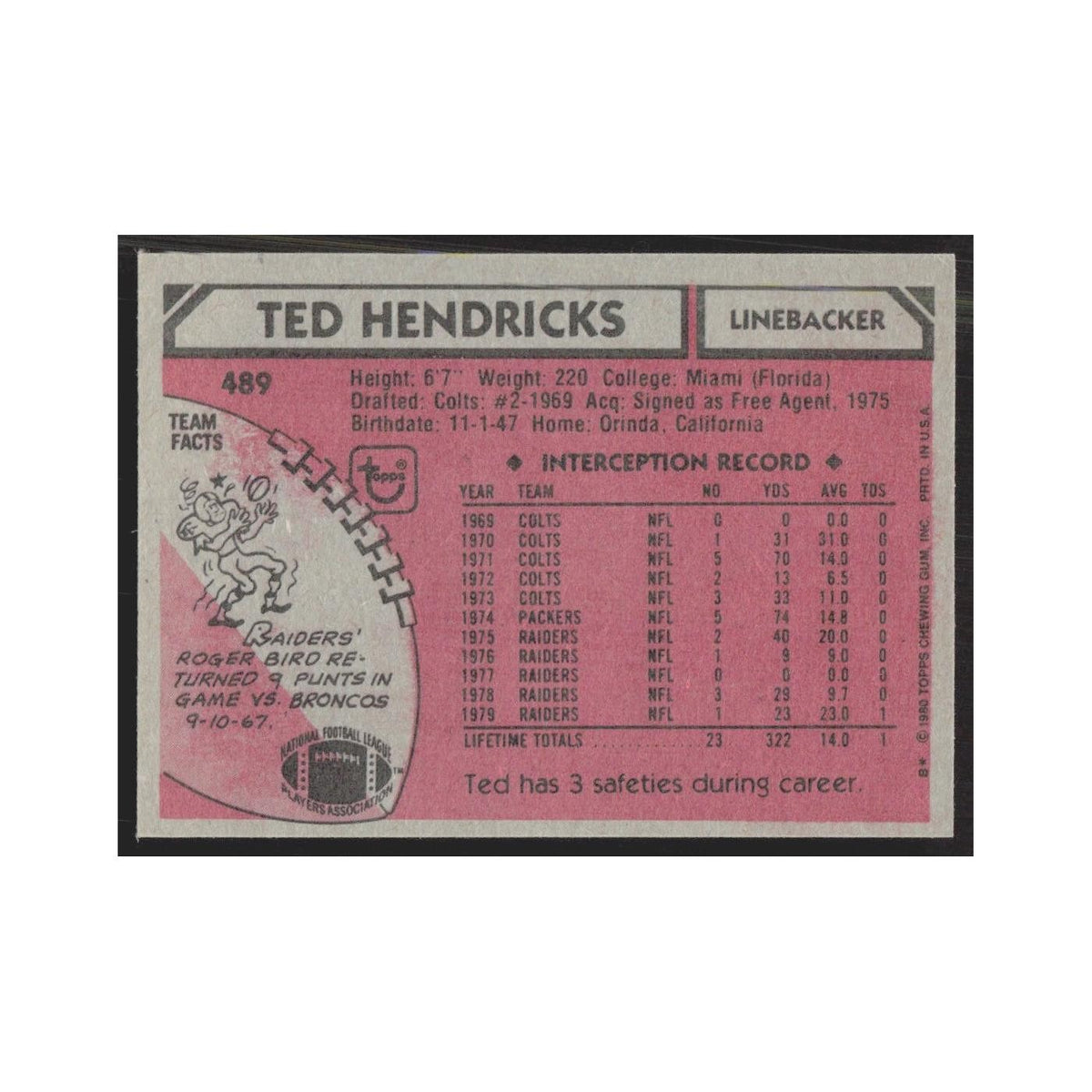 1980 Topps Ted Hendricks Raiders #489