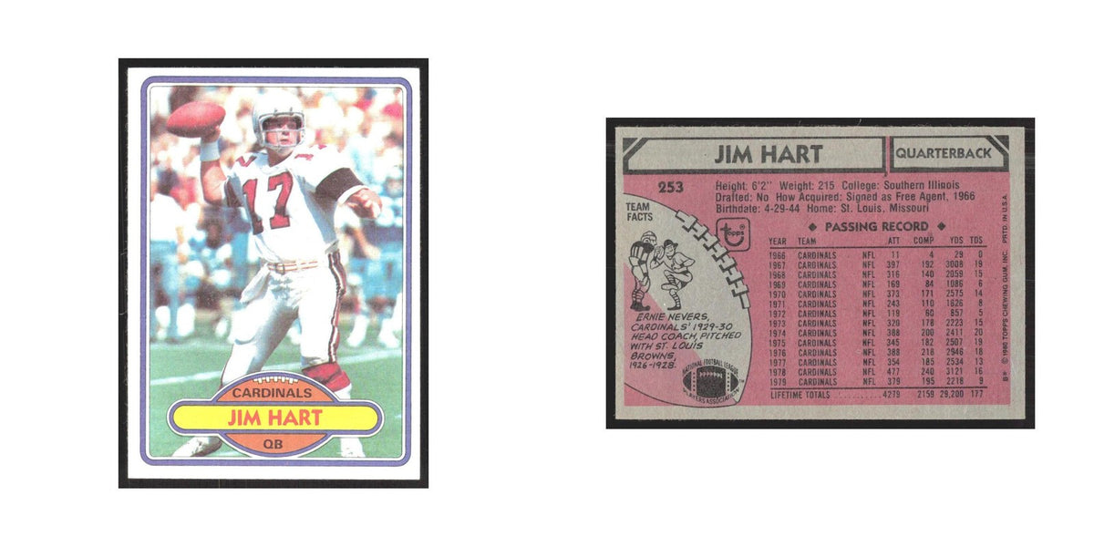 1980 Topps Jim Hart Cardinals #253