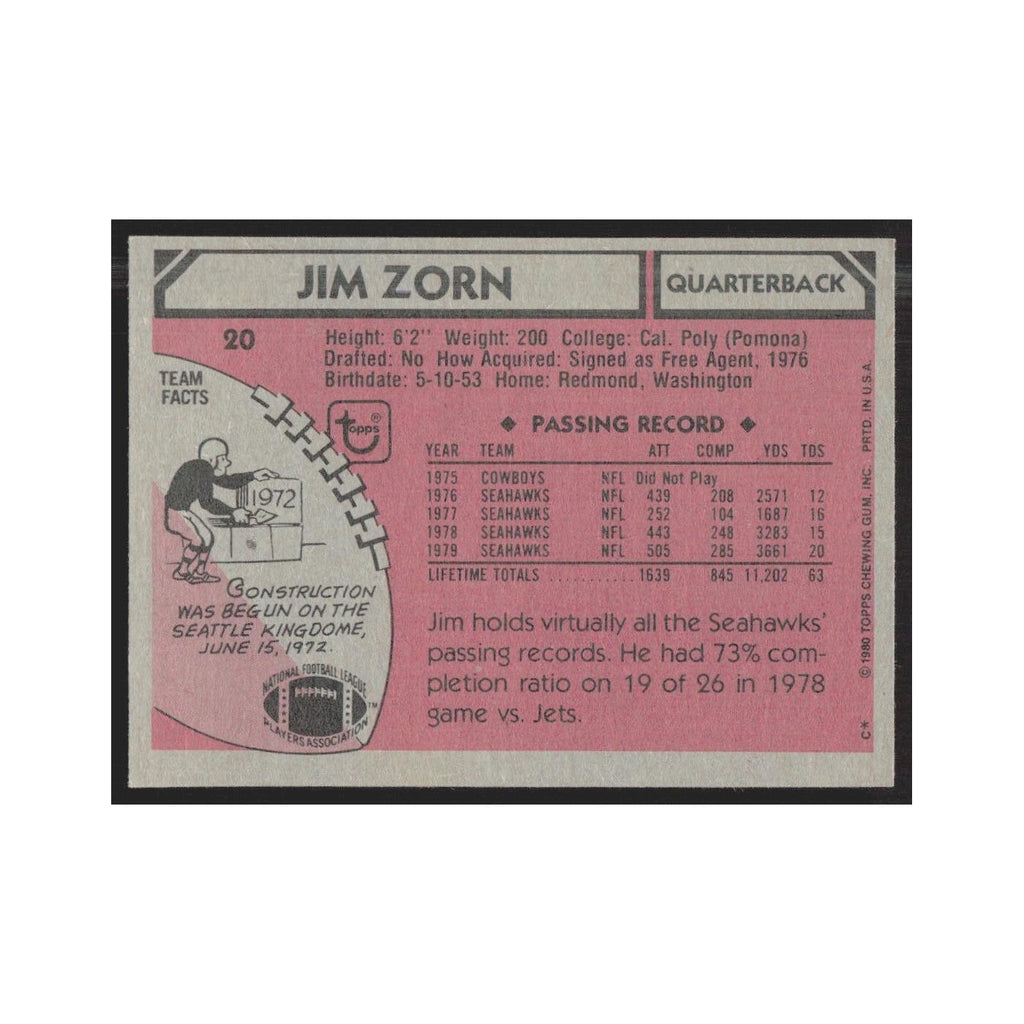 1980 Topps Jim Zorn Seahawks #20