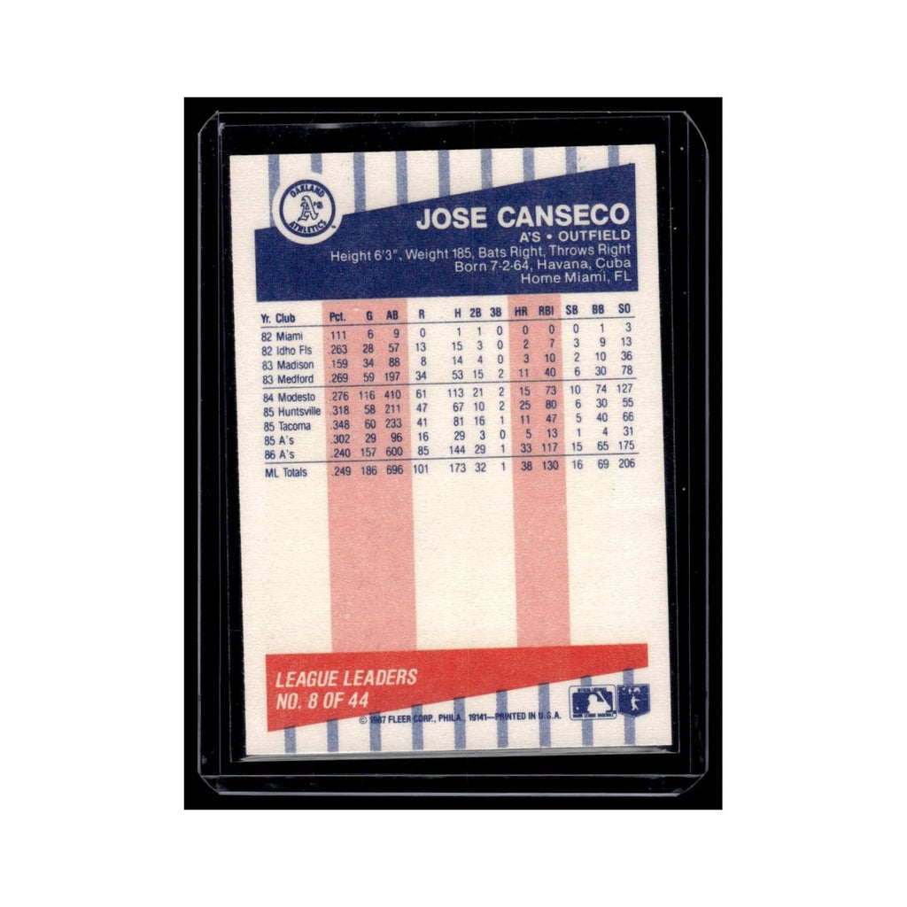 Jose Canseco 1987 Fleer League Leaders #8 Oakland Athletics Baseball Card NM