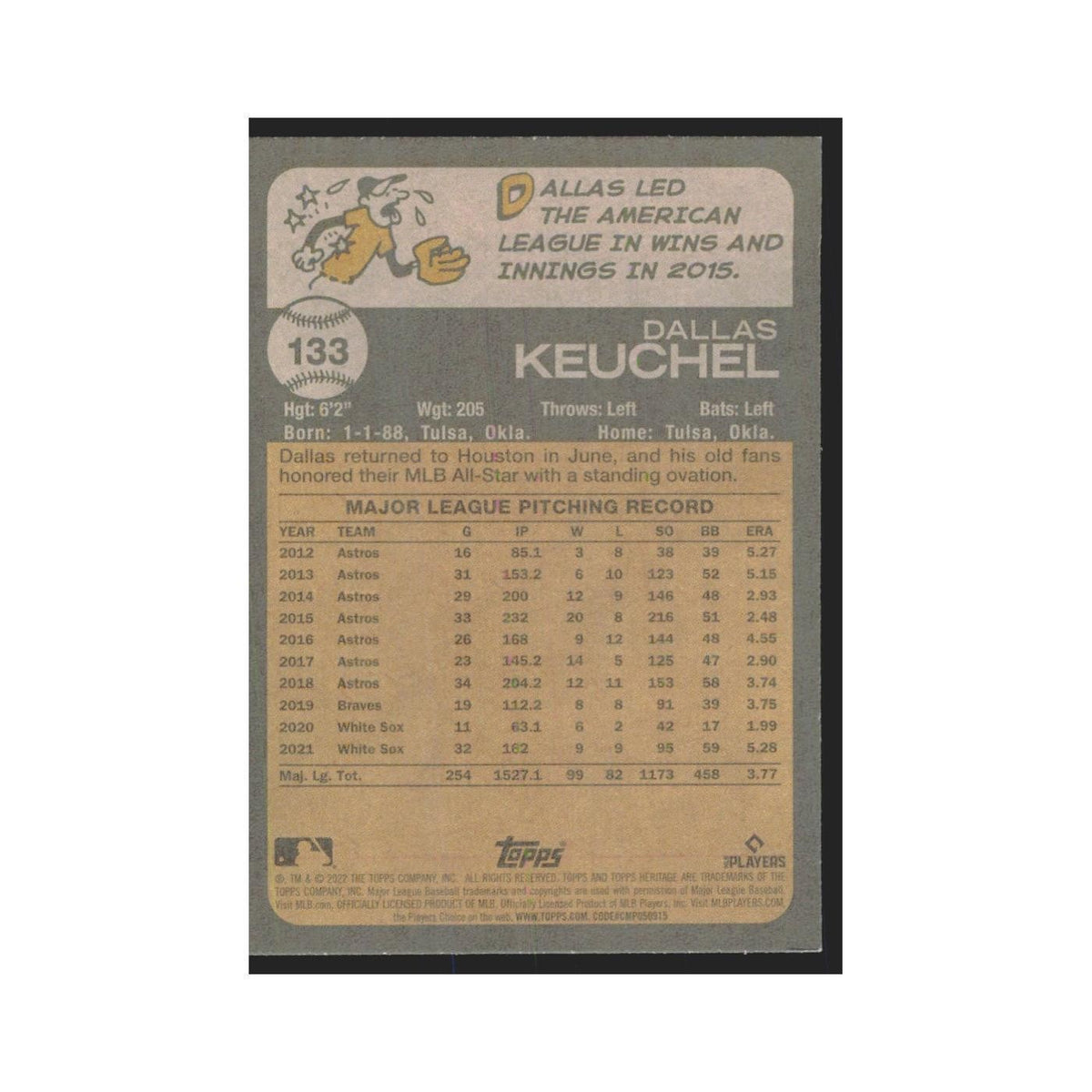 2022 Topps Heritage Dallas Keuchel White Sox #133