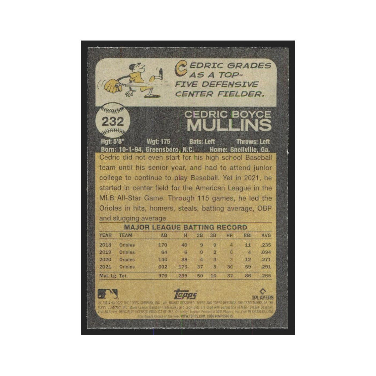 2022 Topps Heritage Cedric Mullins Orioles #232
