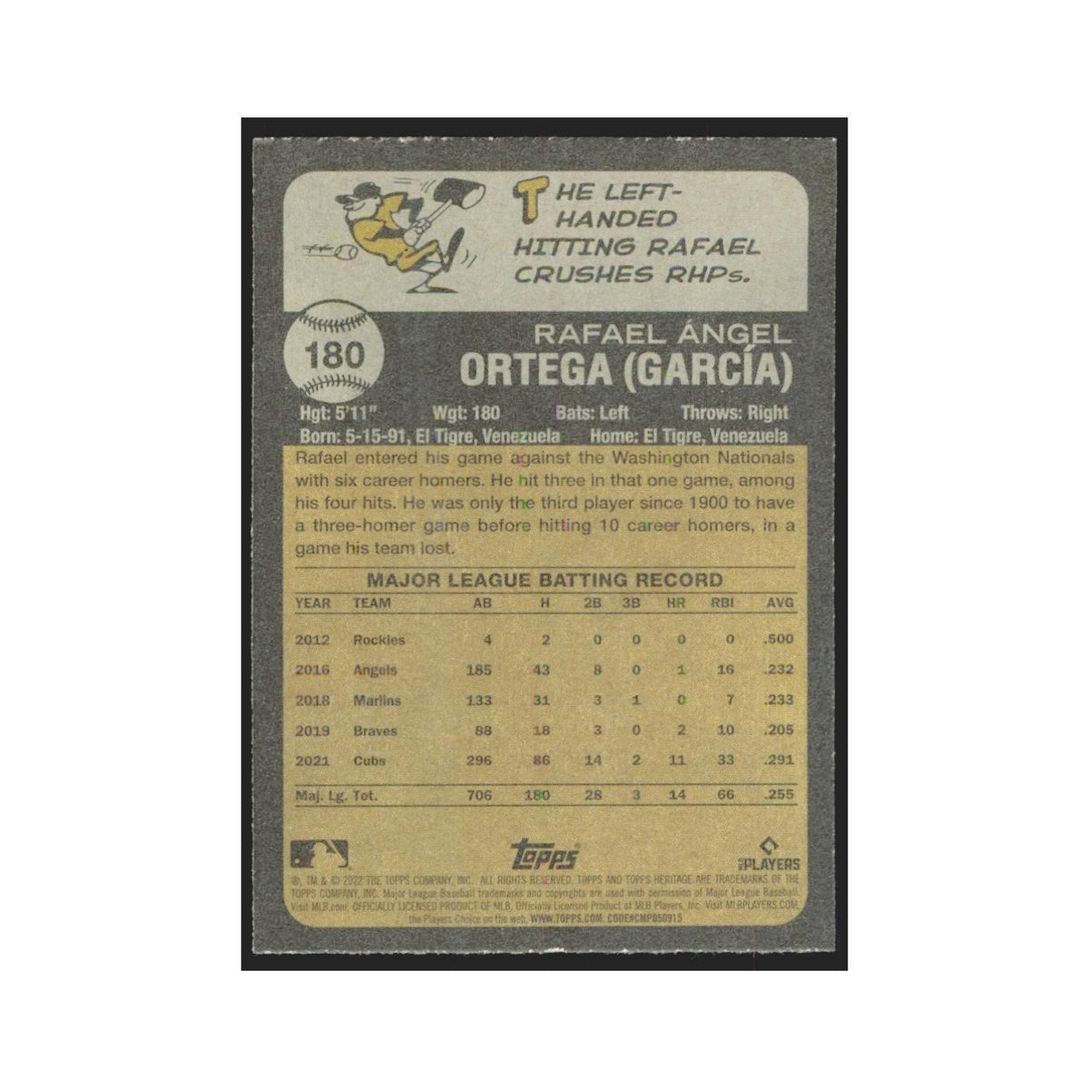 2022 Topps Heritage Rafael Ortega Cubs #180