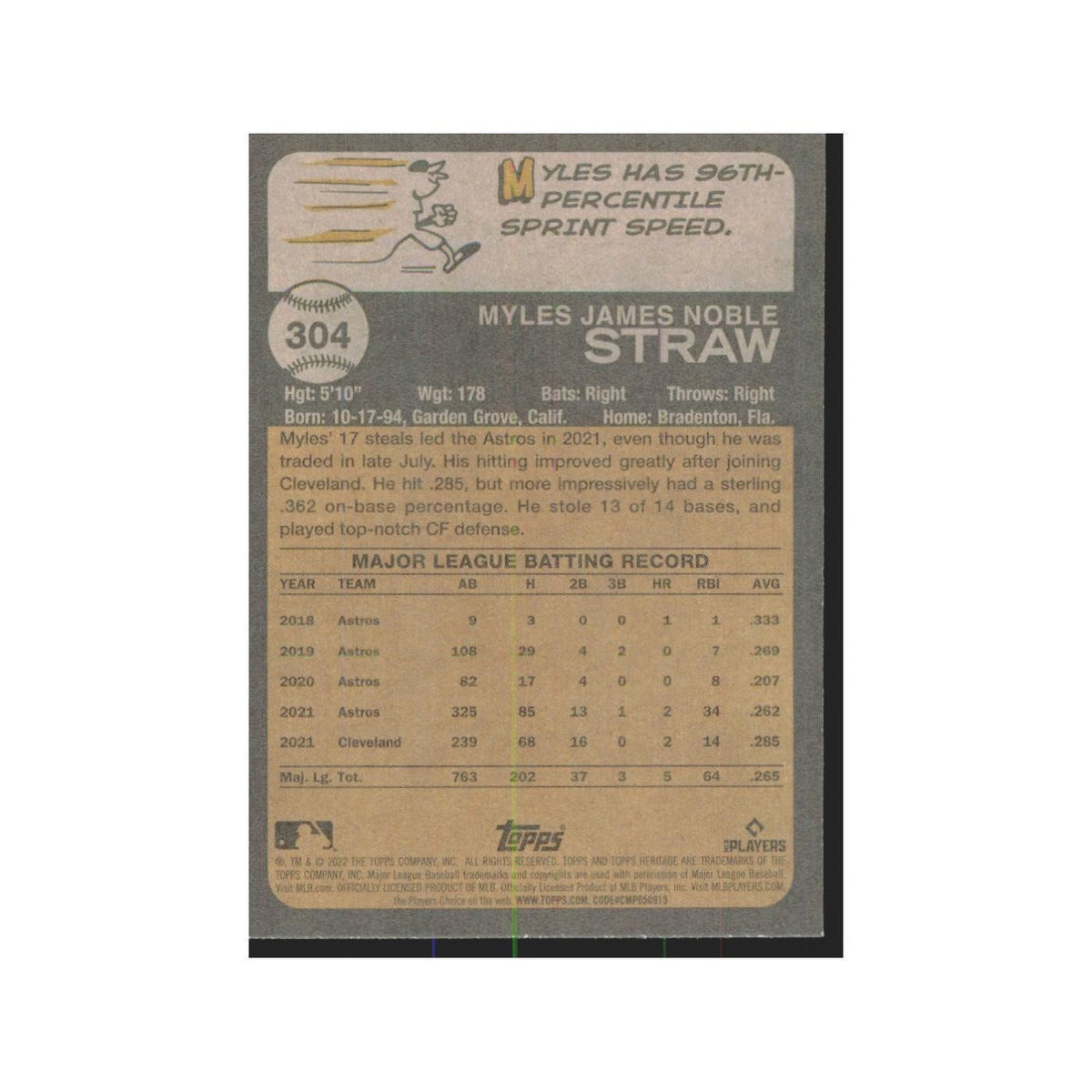 2022 Topps Heritage Myles Straw Guardians #304