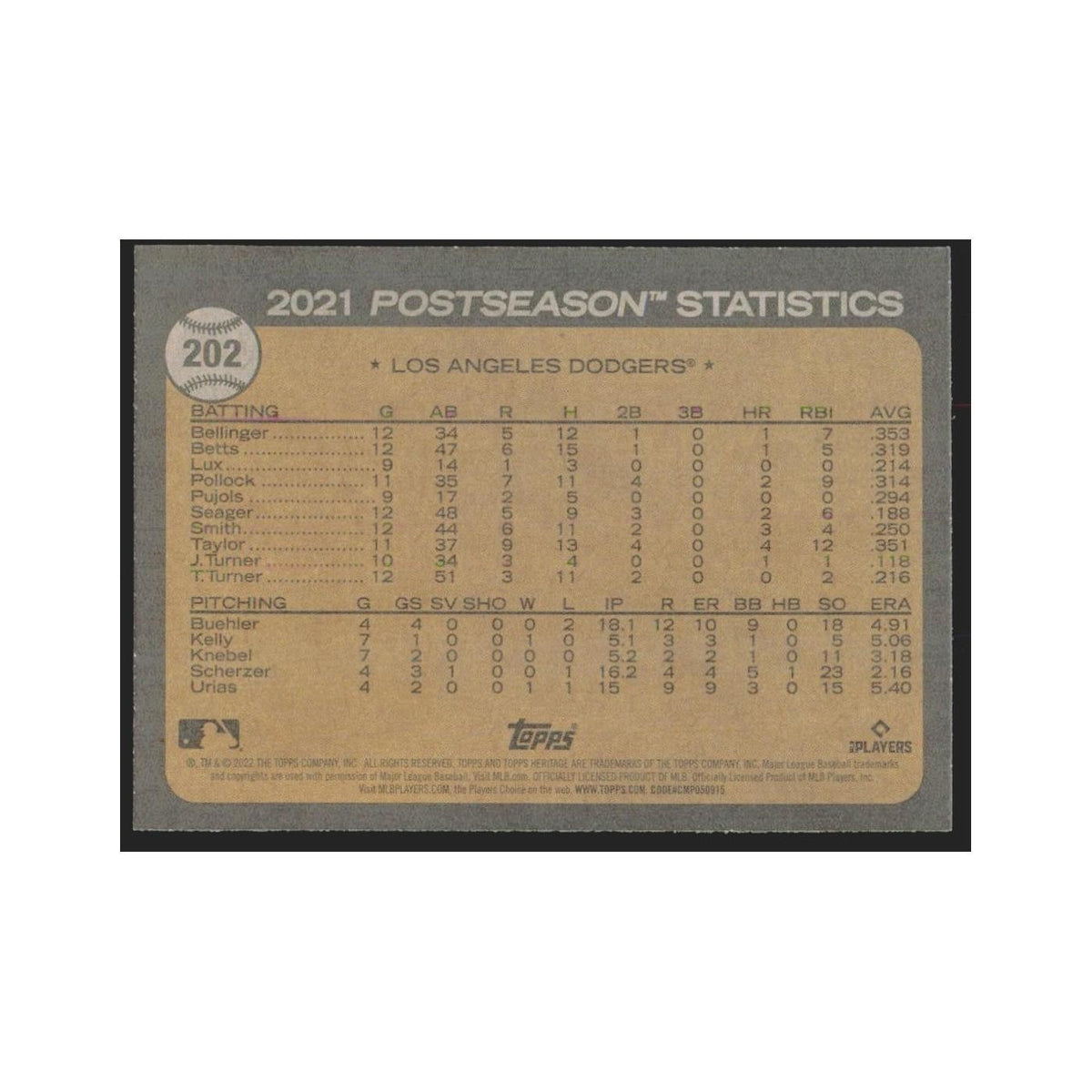 2022 Topps Heritage Bellingers Blast Ties it Dodgers #202