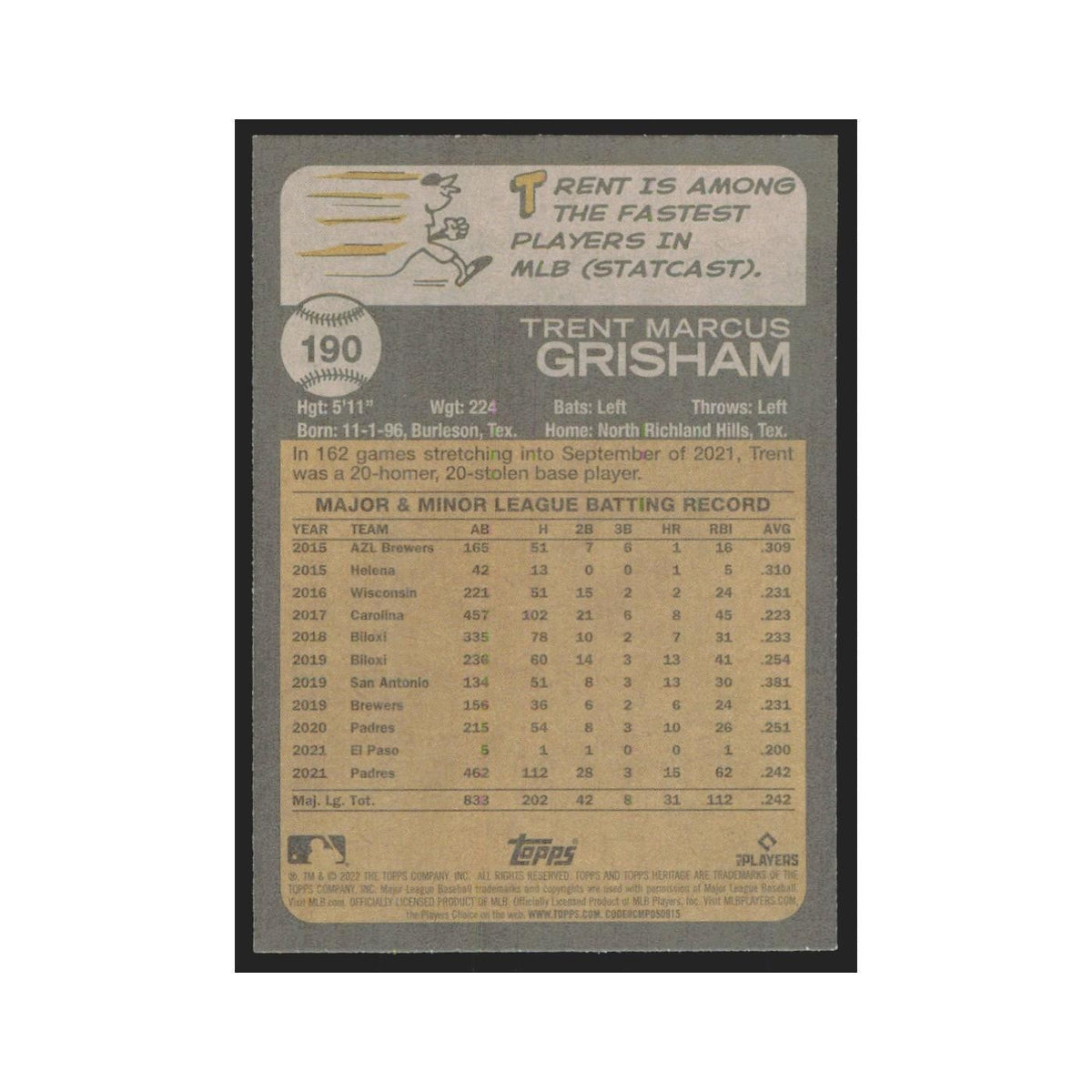 2022 Topps Heritage Trent Grisham Padres #190