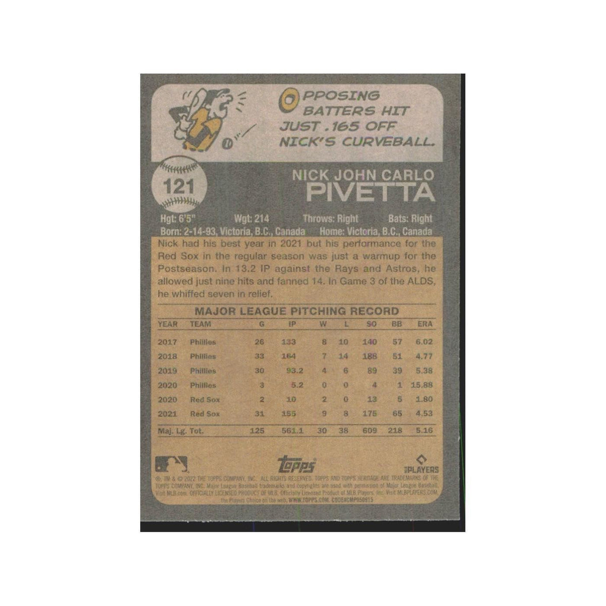 2022 Topps Heritage Nick Pivetta Red Sox #121