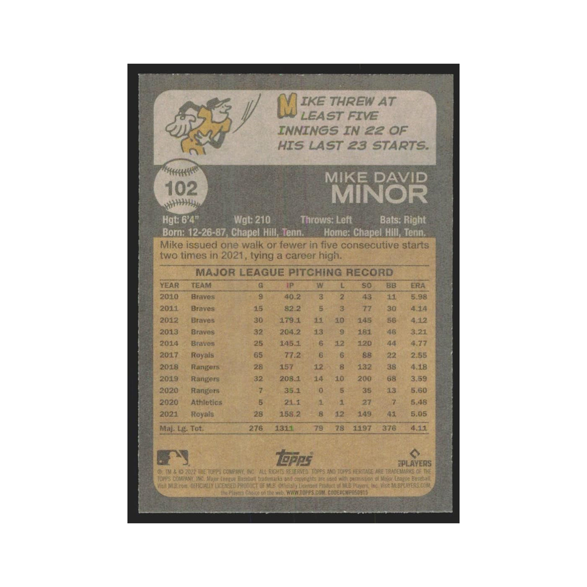 2022 Topps Heritage Mike Minor Royals #102
