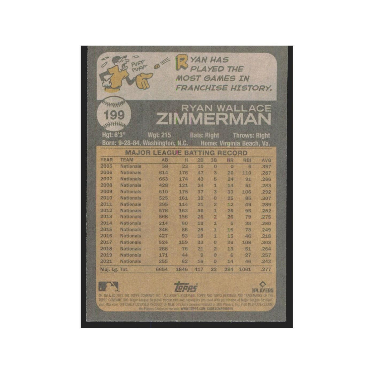 2022 Topps Heritage Ryan Zimmerman Nationals #199