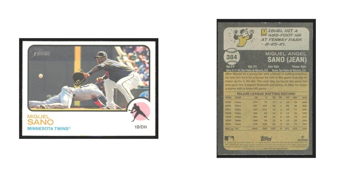 2022 Topps Heritage Miguel Sano Twins #384