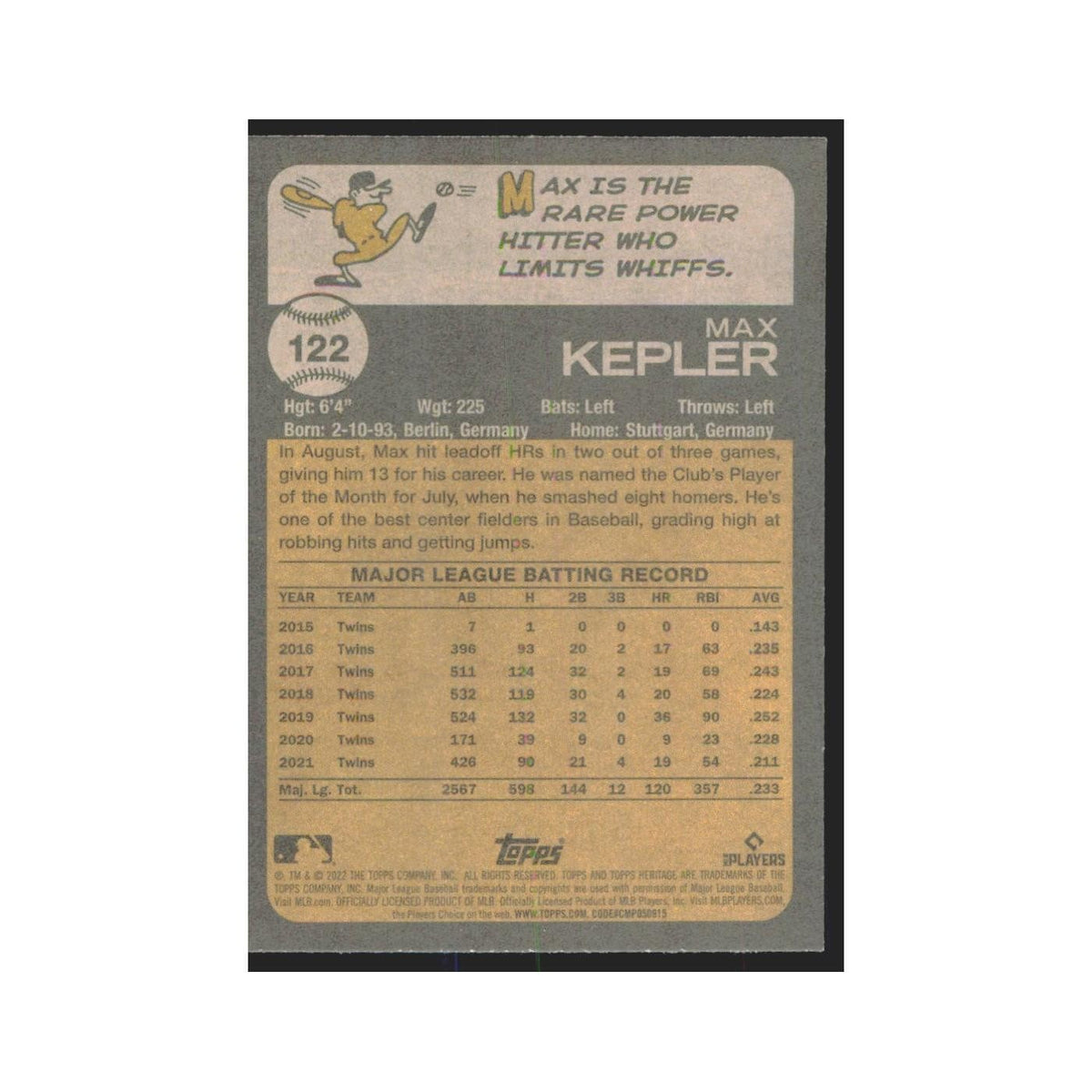 2022 Topps Heritage Max Kepler Twins #122