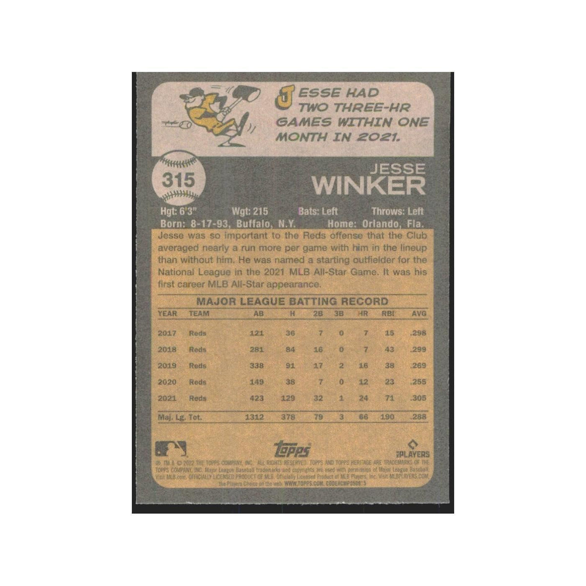 2022 Topps Heritage Jesse Winker Reds #315