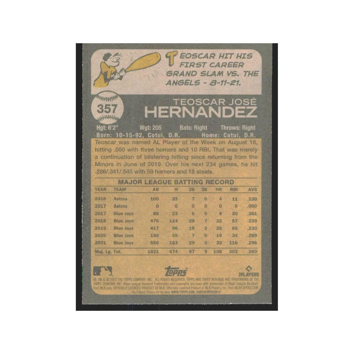 2022 Topps Heritage Teoscar Hernandez Blue Jays #357
