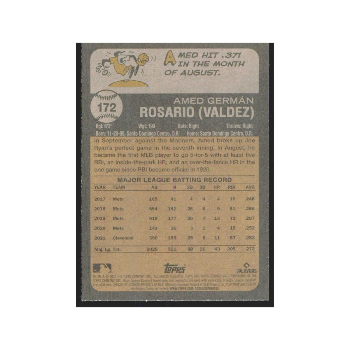 2022 Topps Heritage Amed Rosario Guardians #172