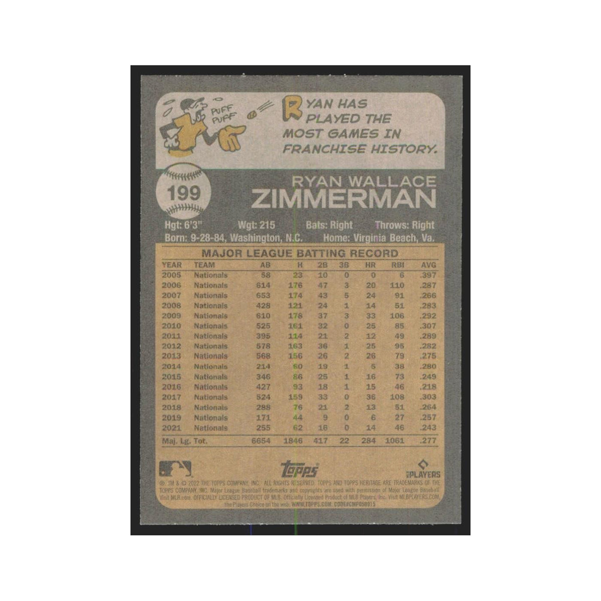 2022 Topps Heritage Ryan Zimmerman Nationals #199