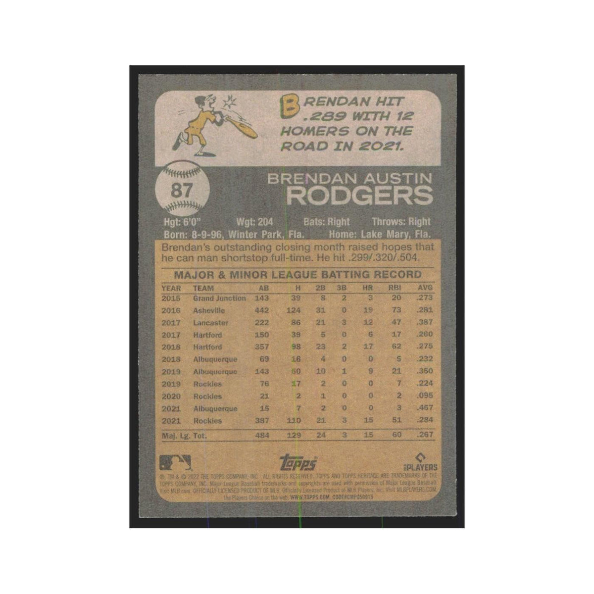 2022 Topps Heritage Brendan Rodgers Rockies #87