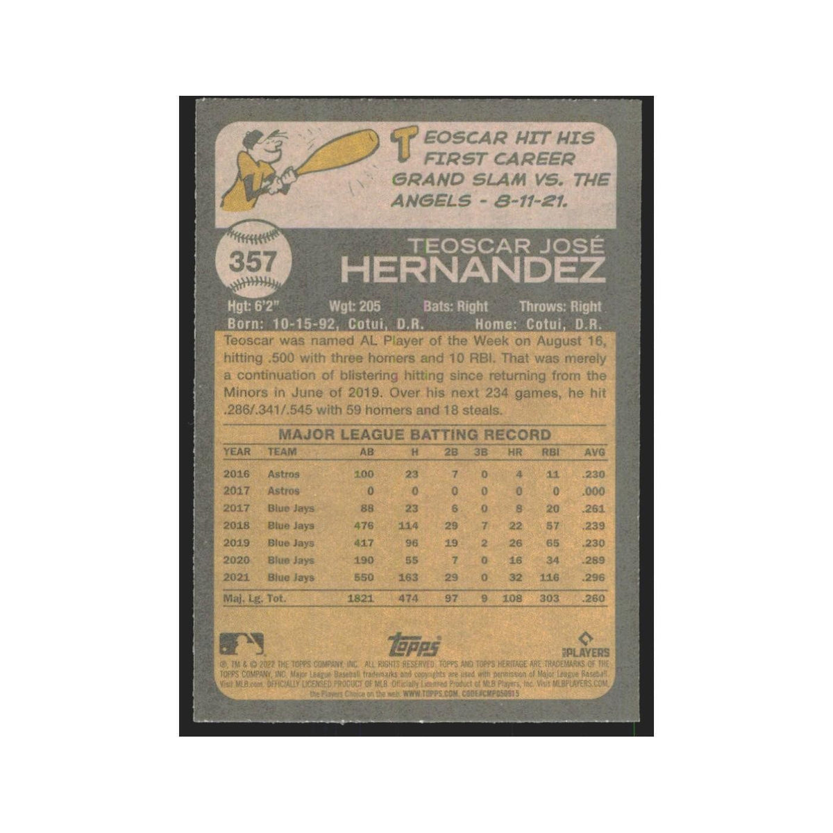 2022 Topps Heritage Teoscar Hernandez Blue Jays #357