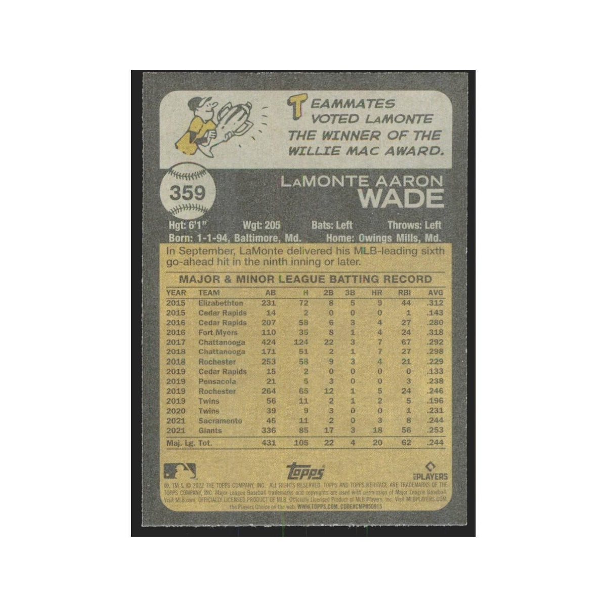 2022 Topps Heritage LaMonte Wade Giants #359