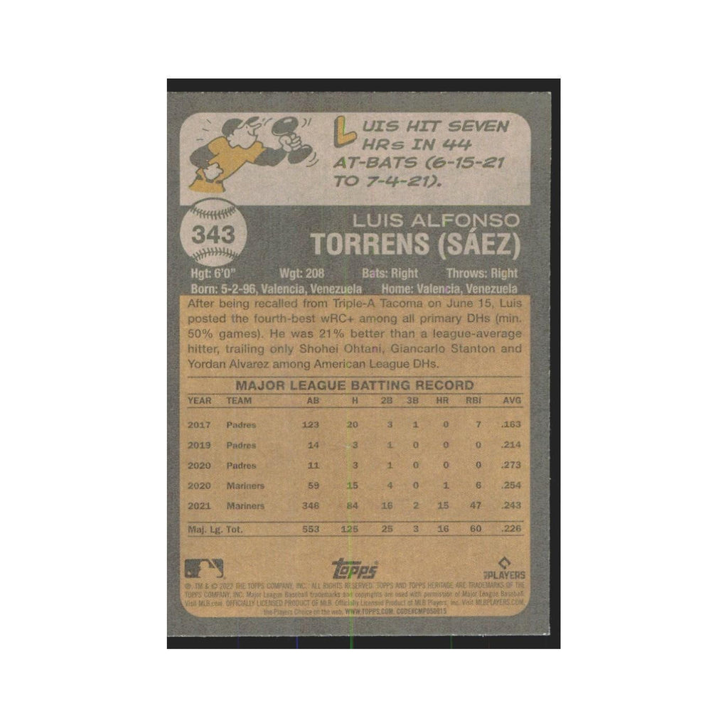 2022 Topps Heritage Luis Torrens Mariners #343
