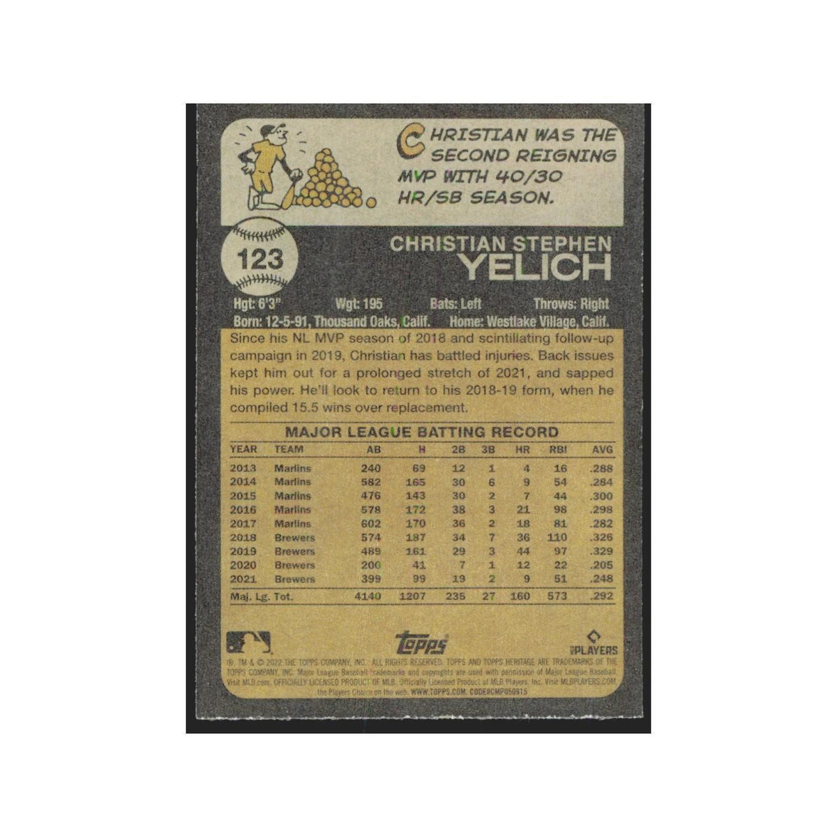2022 Topps Heritage Christian Yelich Brewers #123