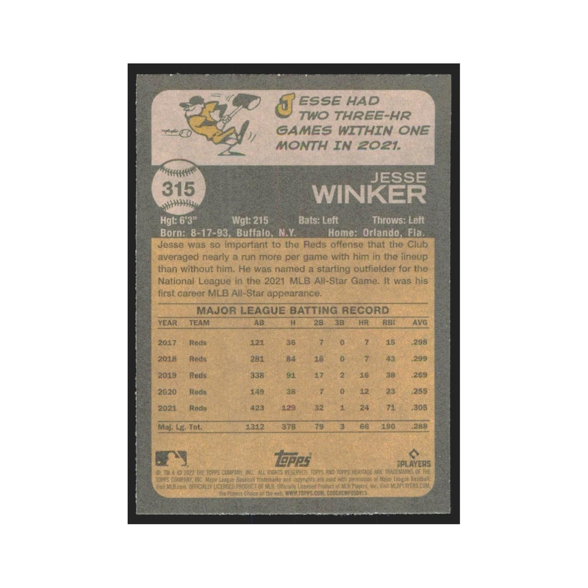 2022 Topps Heritage Jesse Winker Reds #315