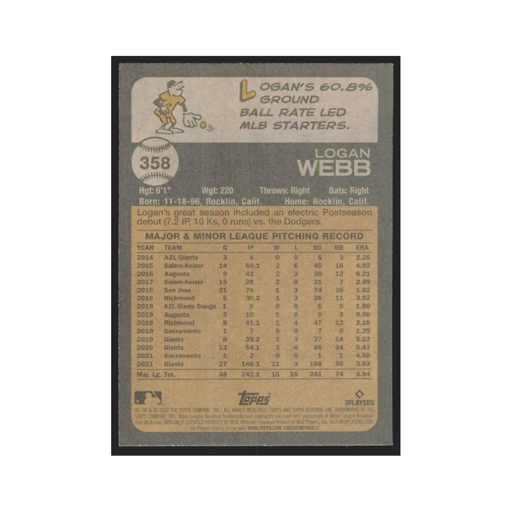 2022 Topps Heritage Logan Webb Giants #358