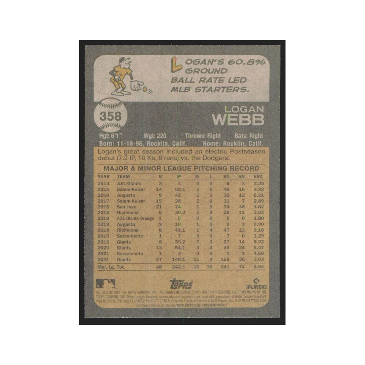 2022 Topps Heritage Logan Webb Giants #358