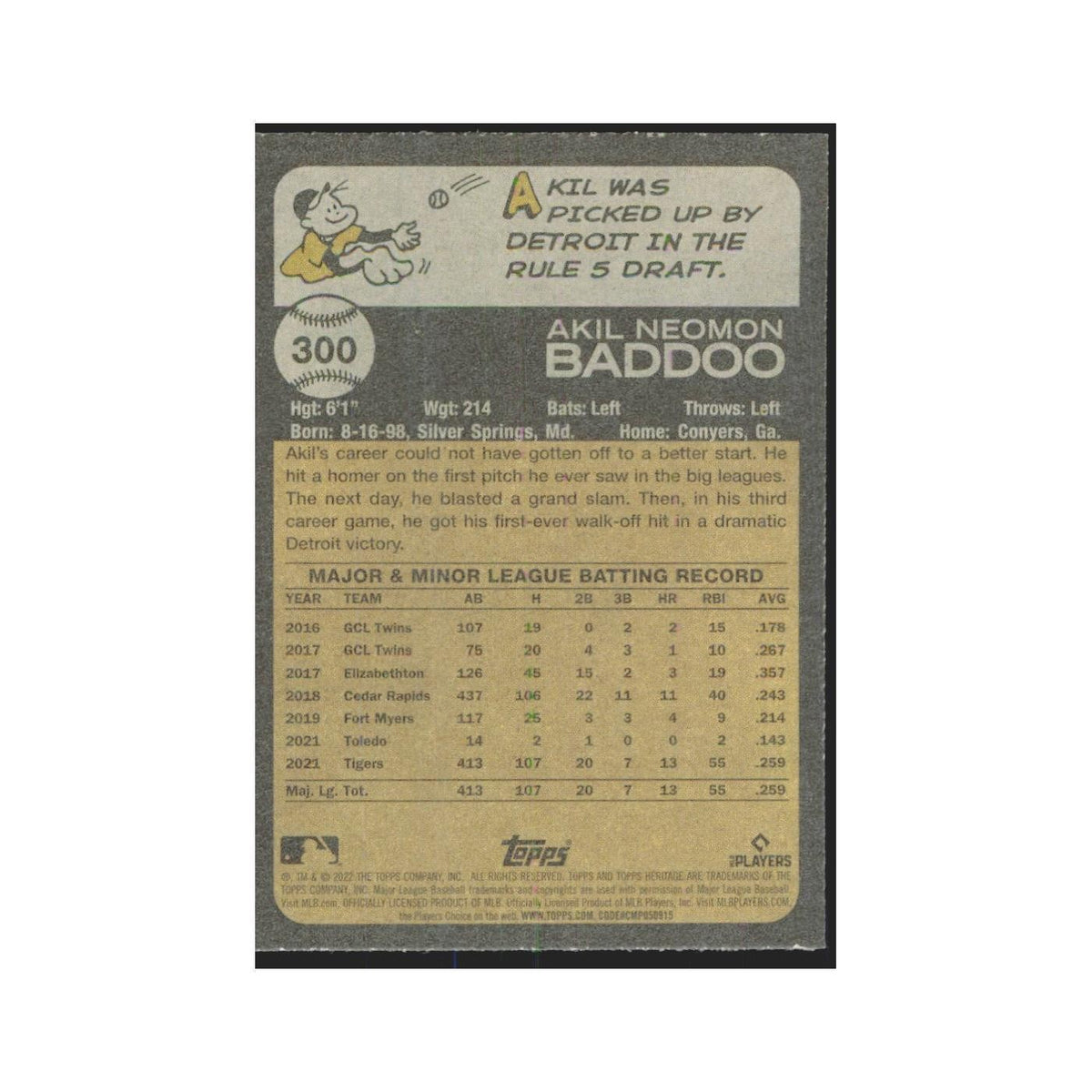 2022 Topps Heritage Akil Baddoo Tigers #300