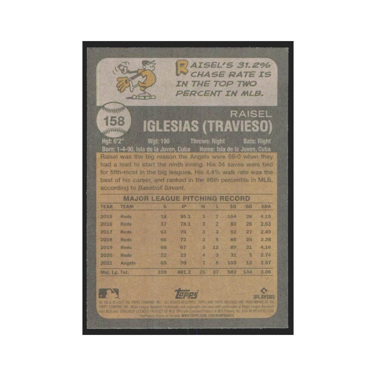 2022 Topps Heritage Raisel Iglesias Angels #158