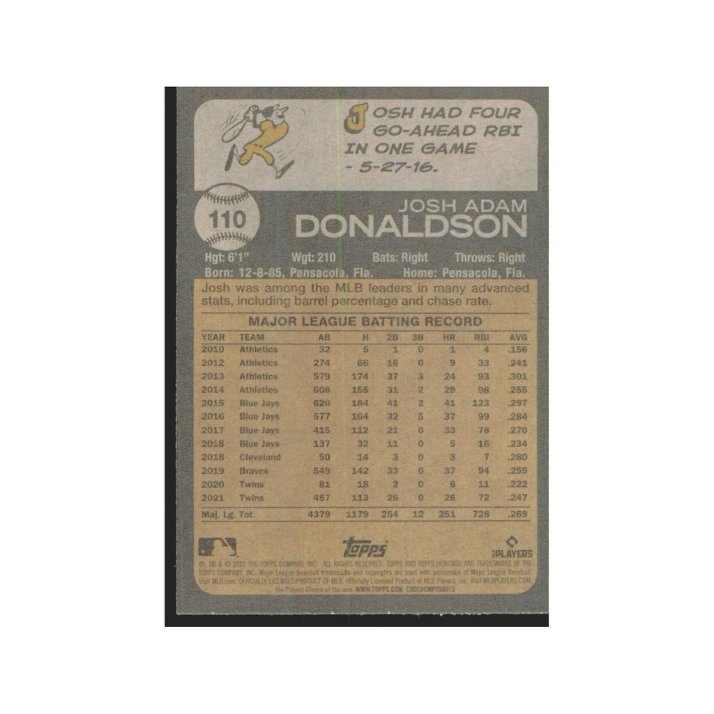2022 Topps Heritage Josh Donaldson Twins #110