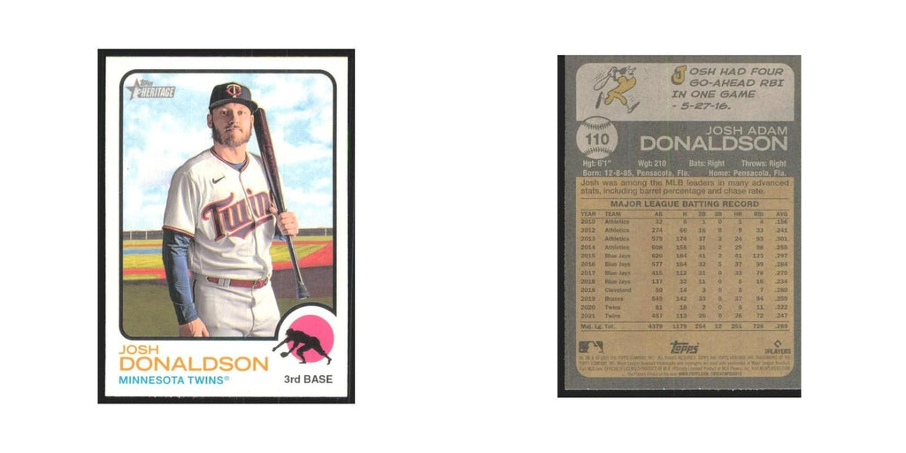 2022 Topps Heritage Josh Donaldson Twins #110