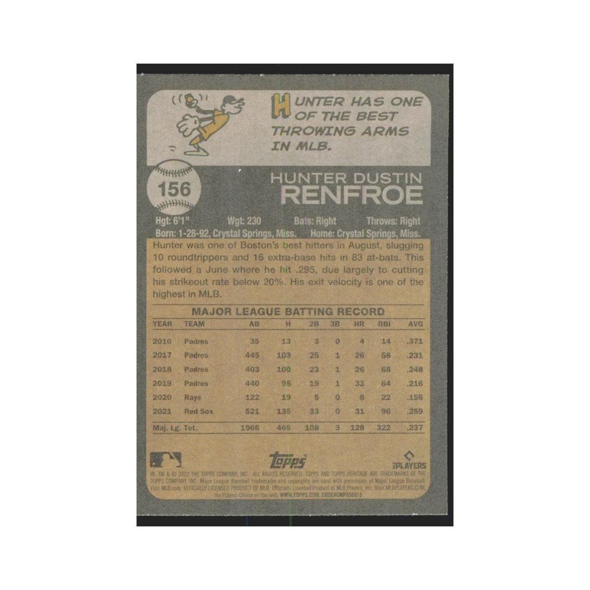 2022 Topps Heritage Hunter Renfroe Brewers #156