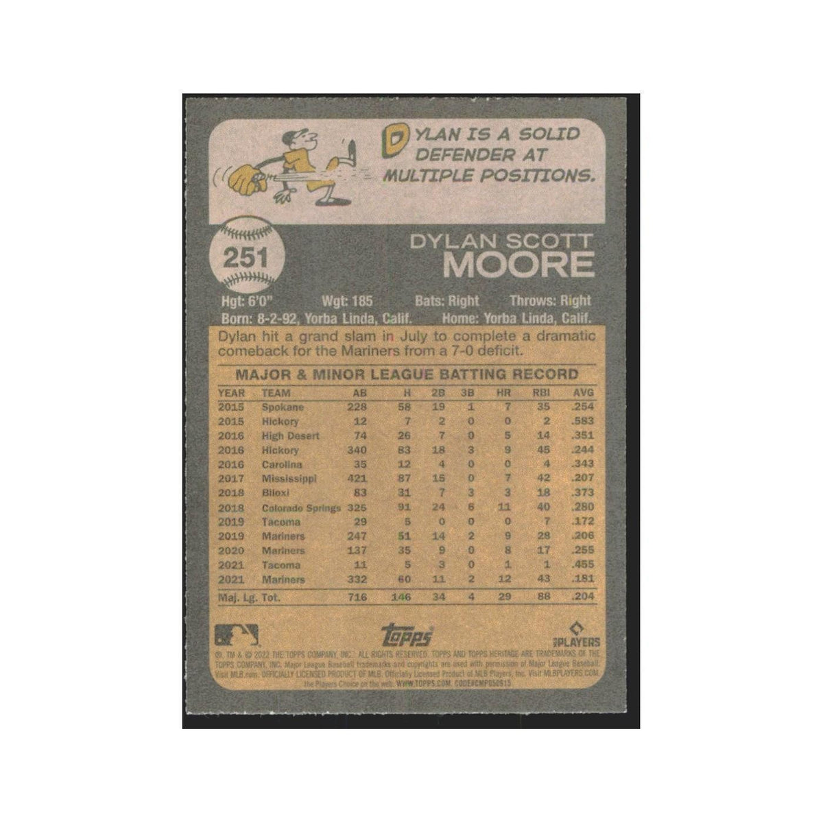 2022 Topps Heritage Dylan Moore Mariners #251