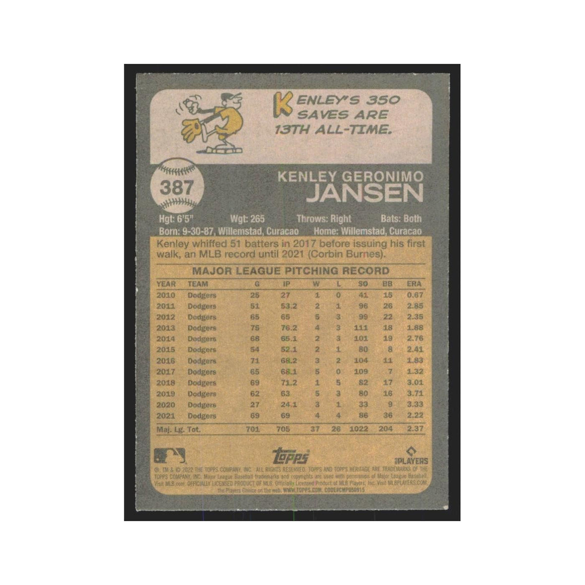 2022 Topps Heritage Kenley Jansen Dodgers #387