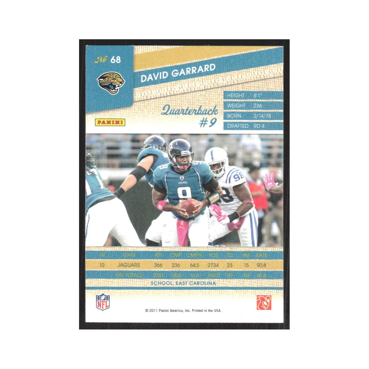 2011 Panini Threads David Garrard Jaguars #68