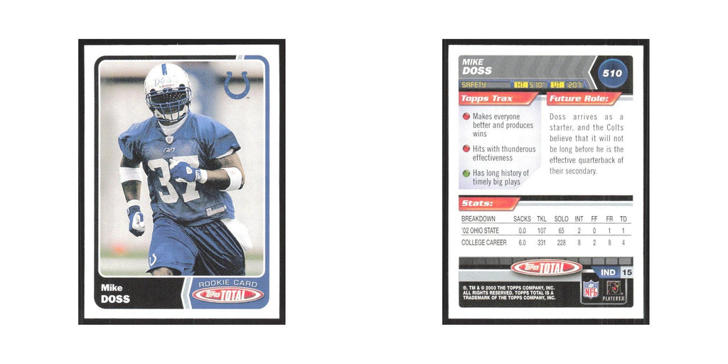 2003 Topps Total Mike Doss RC Colts #510