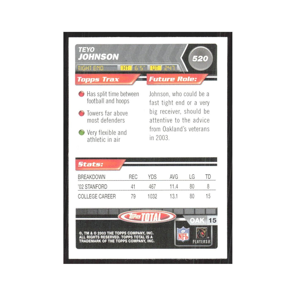 2003 Topps Total Teyo Johnson RC Raiders #520