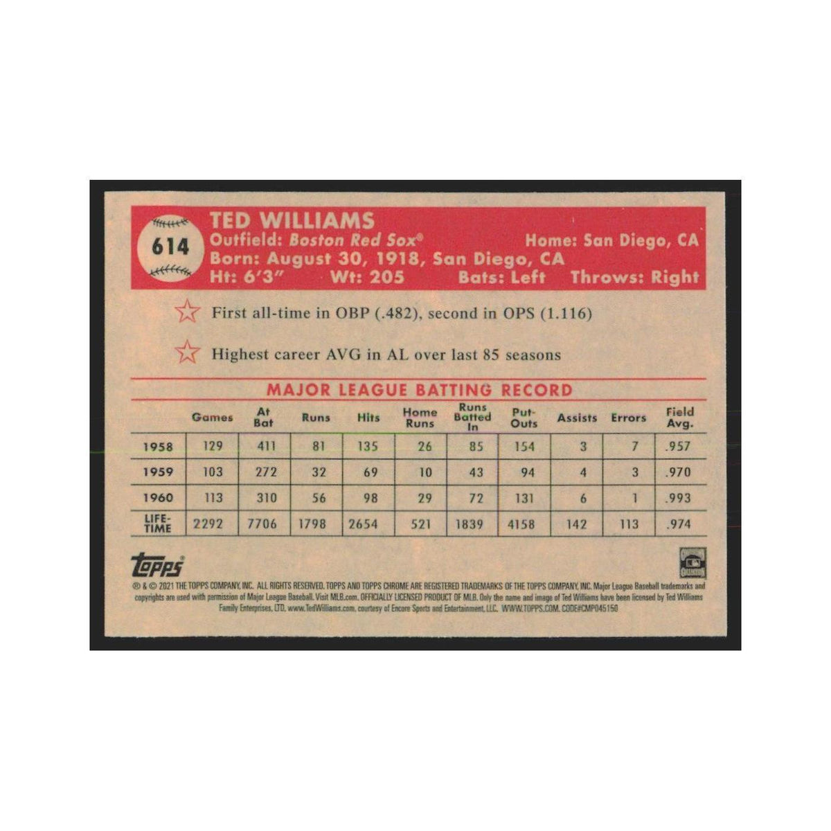 2021 Topps Chrome Ted Williams Red Sox #614
