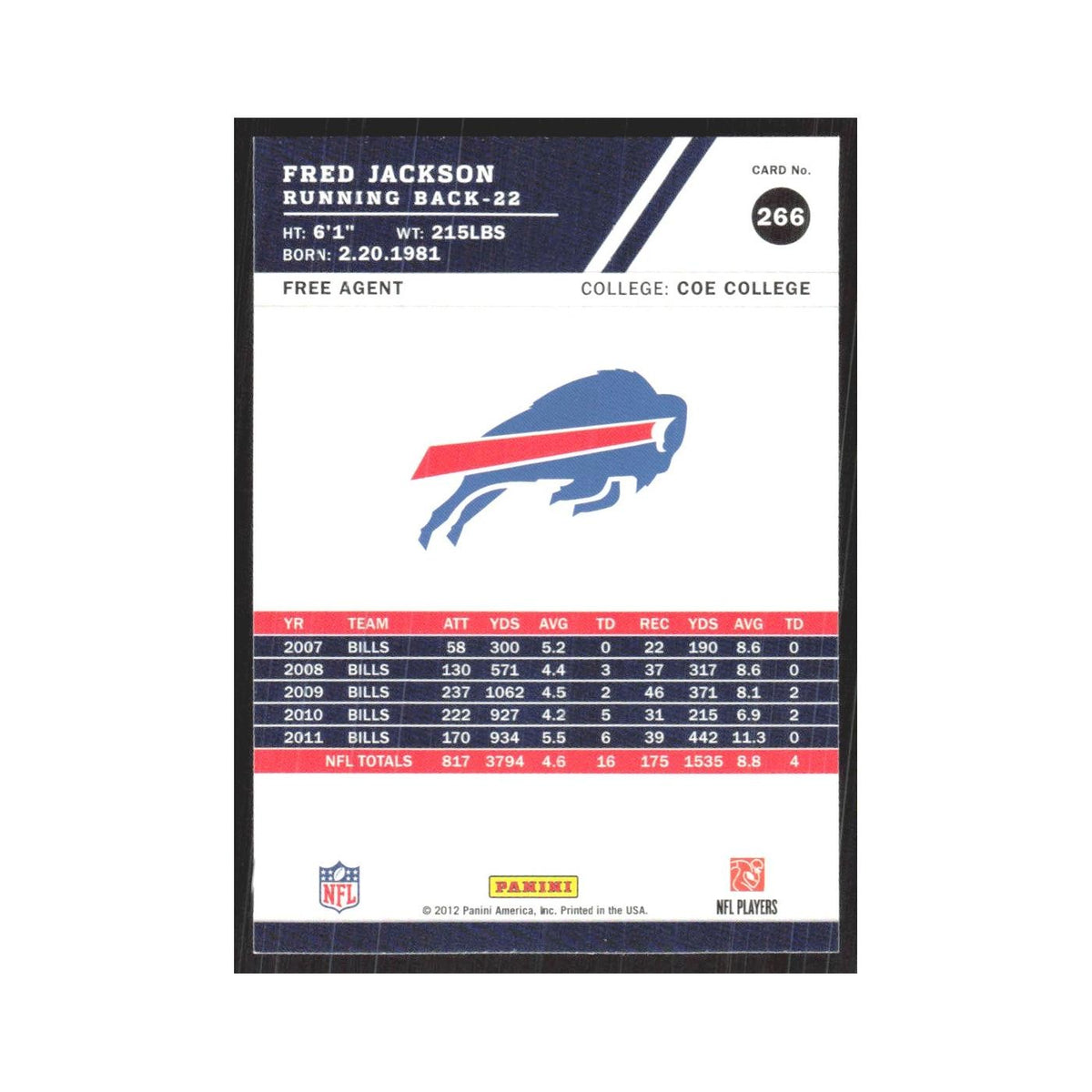 2012 Score Fred Jackson Bills #266