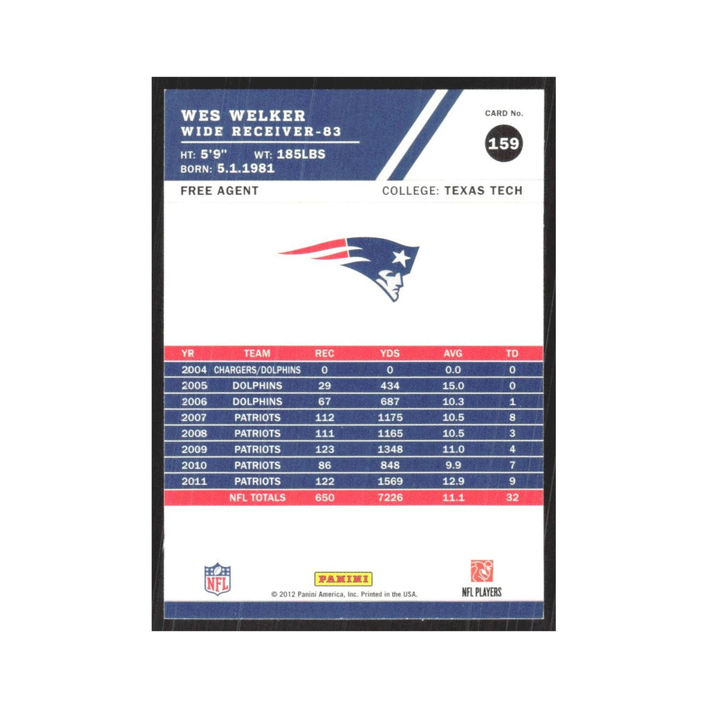 2012 Score Wes Welker Patriots #159