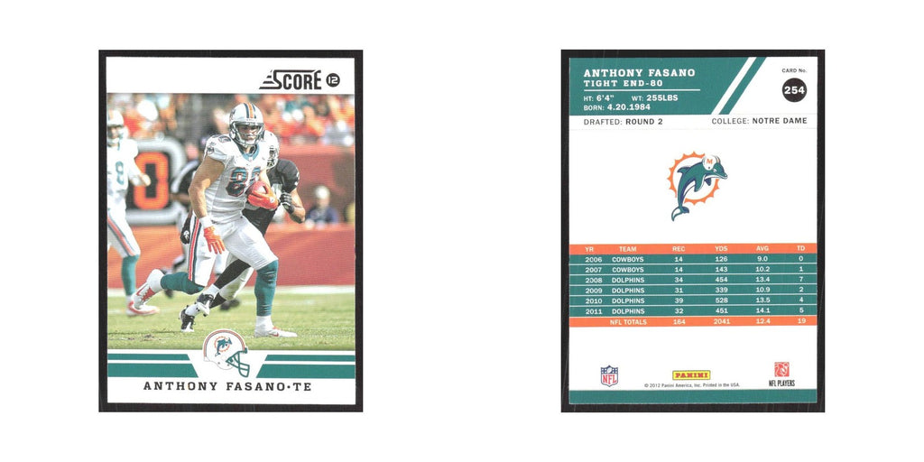 2012 Score Anthony Fasano Dolphins #254