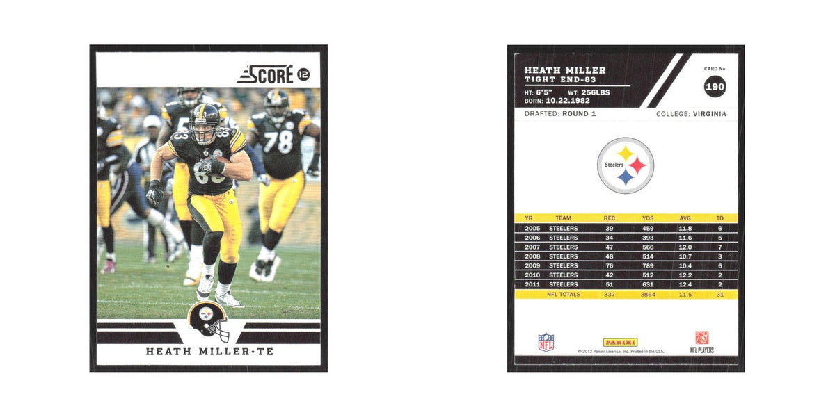 2012 Score Heath Miller Steelers #190