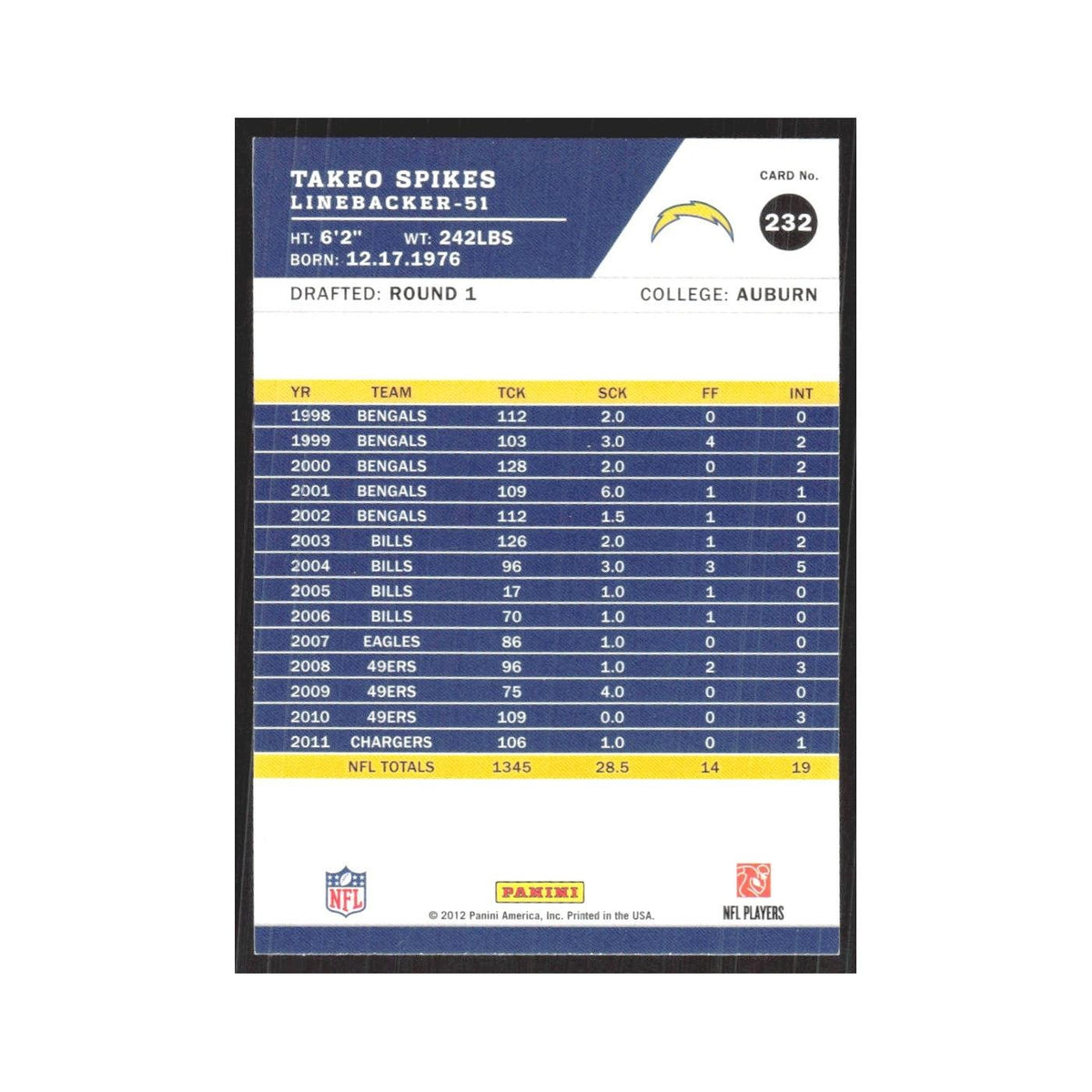 2012 Score Takeo Spikes San Diego Chargers #232