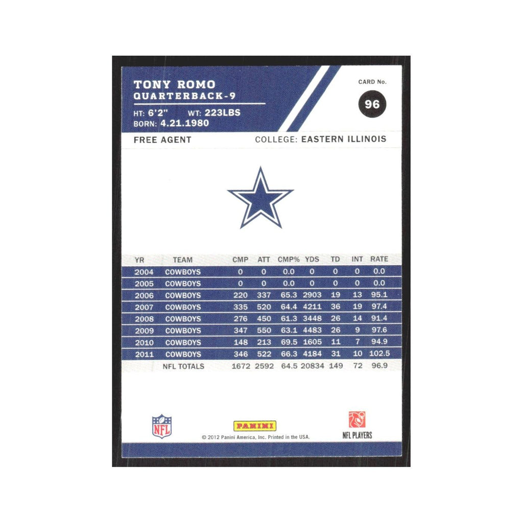2012 Score Tony Romo Cowboys #96